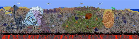 Best Terraria Map Viewers to Discover More Hidden Secrets