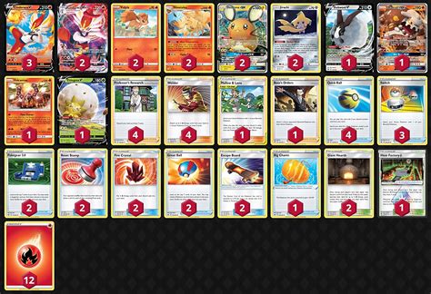 Campus Weihnachten Kritisieren pokemon deck type combinations Zeichen Nervenzusammenbruch Ich ...