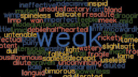 WEAK: Synonyms and Related Words. What is Another Word for WEAK ...