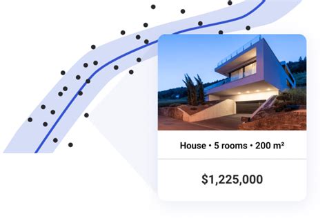 How much is my home worth? Free online home value estimate