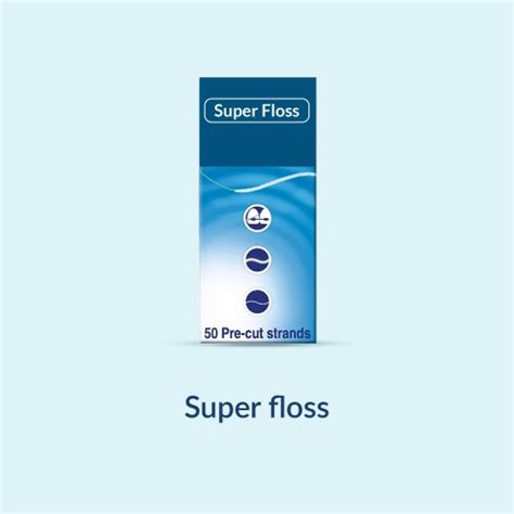 Types of Flossing: Comprehensive Guide | Dr Clear Aligners