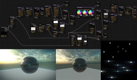 Blender Shader nodes V2 by Boyiri on DeviantArt