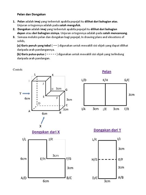 Pelan Dan Dongakan - Nota