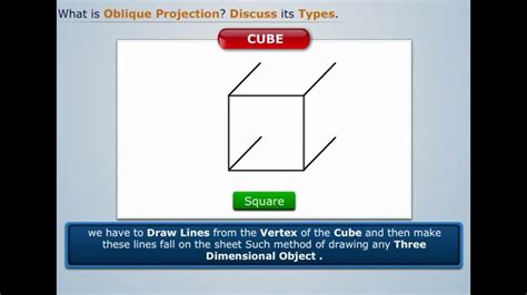 Oblique Projection And Its Types | Engineering Graphics - YouTube