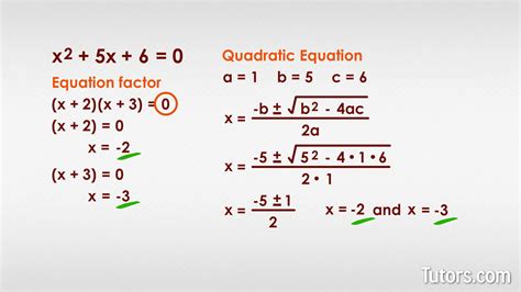 Simple Quadratic Equation