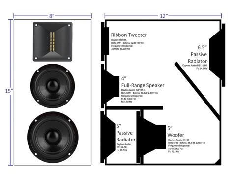 DIY Bookshelf Speaker Build | AVS Forum