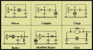 Crystal Oscillator : Working and Its Various Applications