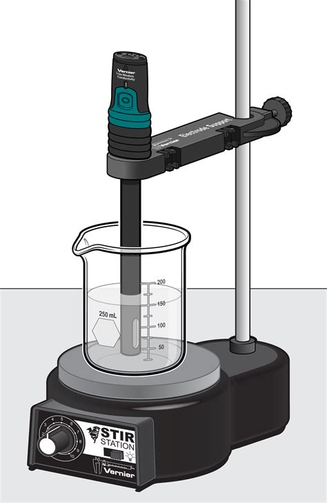 Conductivity of Aqueous Solutions > Experiment 4 from Investigating ...