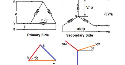 Delta - Star transformation | Star - Delta Transformation - electrical and electronics ...