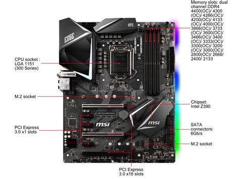 MSI MPG Z390 GAMING EDGE AC ATX Motherboard - Newegg.ca