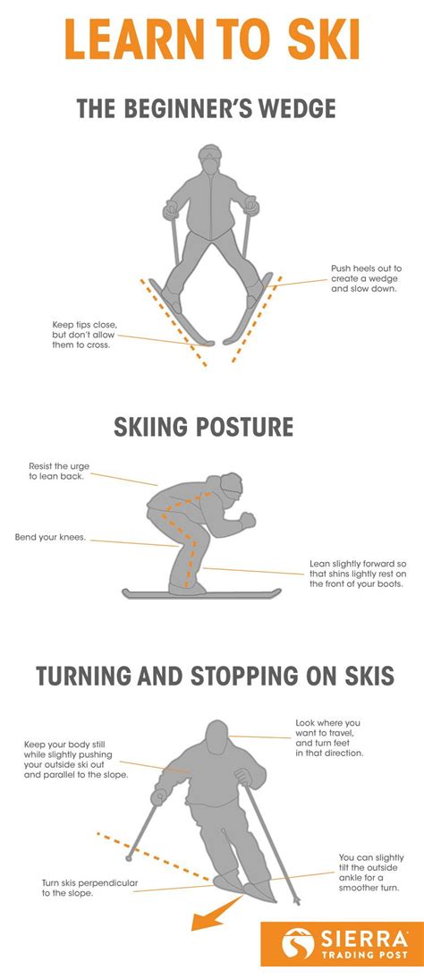 How to Ski | Sierra Blog | Skiing, Skiing lessons, Ski technique