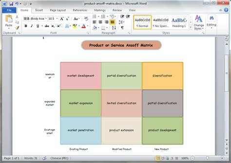 Ansoff Matrix Templates for Word