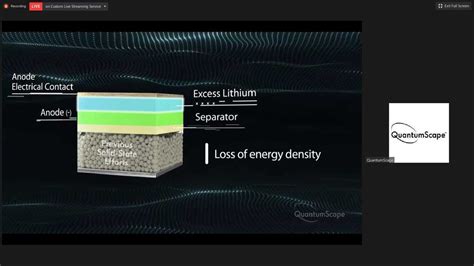 QuantumScape Creates Foundation For Reliable Solid-State Batteries