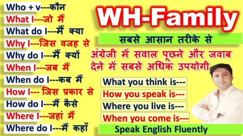 WH Family Question - Answer Trick | WH Family in English Speaking ...