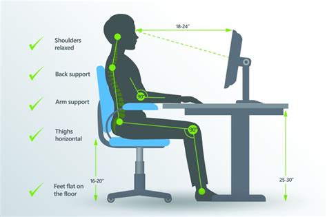 What are the features of an ergonomically designed chair for correct ...