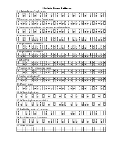 Basic Strumming Patterns For The Ukulele | PDF