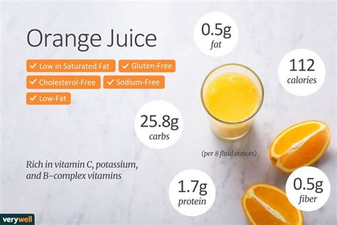 Sunkist Orange Juice Nutrition Facts | Blog Dandk