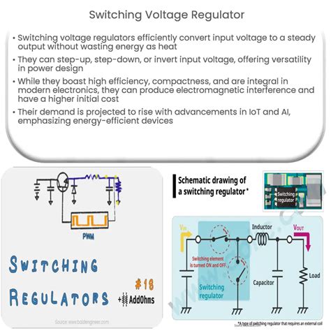 Switching Voltage Regulator | How it works, Application & Advantages