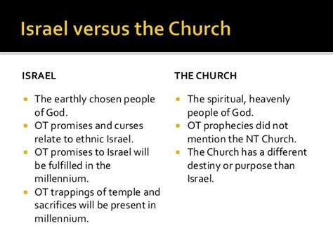 Two Premillennial Views: Historic and Dispensationalism