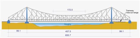 Open - Drawing Of Howrah Bridge PNG Image | Transparent PNG Free ...