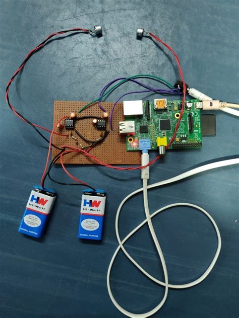 Audio Surveillance System implementation | Download Scientific Diagram