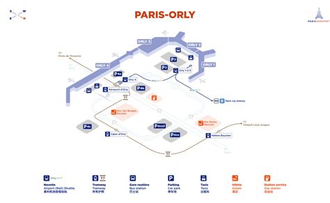 Parking aéroport Orly : comment se garer ? - Tout-Paris.org