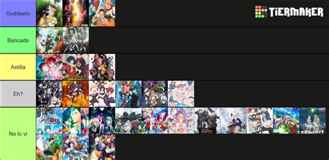 Anime temp 2023 Tier List (Community Rankings) - TierMaker