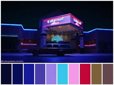 stranger things retro color palette | Movie color palette, Color ...