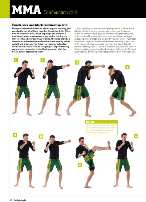 Step-by-step combination drill from MMA Workouts | Mma workout, Mma ...