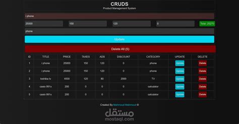 CRUDS - Product Management System | مستقل