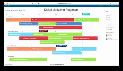 Excel Project Roadmap Template