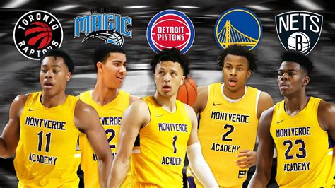 2020 Montverde... Where are they Now?! (6 NBA PLAYERS) - YouTube