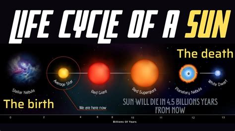 Our Sun Life Cycle