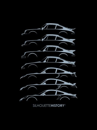 Pfanaticle:: Porsche Silhouette History