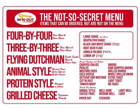 In-N-Out's Secret Menu - YuenX