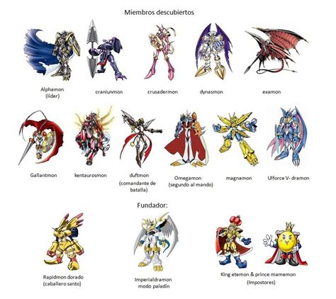 Dynasmon Evolution