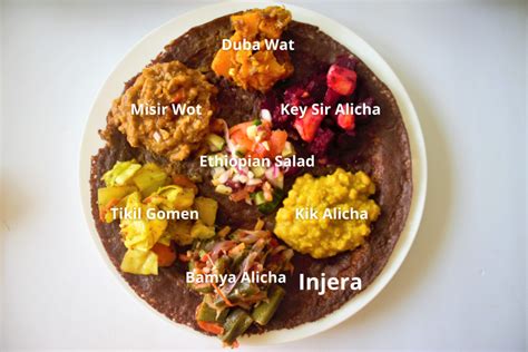 Ethiopian Platter - Earthly Superfood