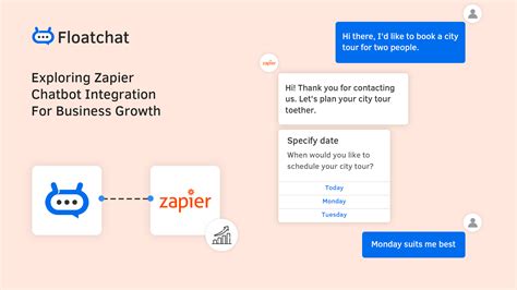 Zapier Chatbot Integration for Business Growth | FloatChat