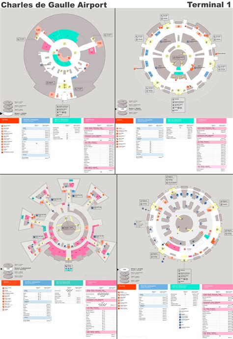 Charles de Gaulle Airport Terminal 1 Map