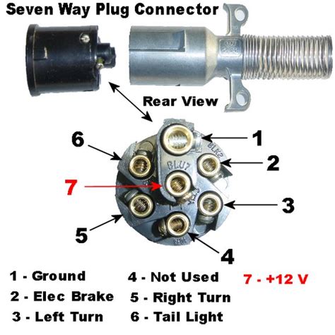 7 Pin Tractor Trailer Wiring Diagram