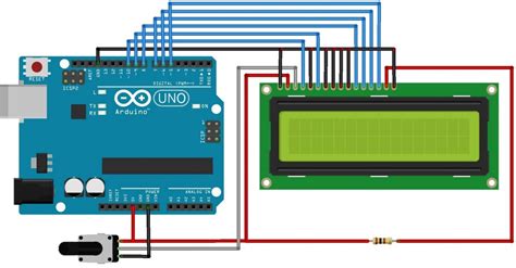 Interfacing Character LCD with Arduino Uno