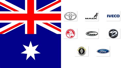 Australian Car Brands