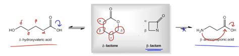 Organic Chemistry - Online Tutor, Practice Problems & Exam Prep