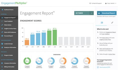 Platforms That Are Best For Employee Engagement - Tech News & Reviews