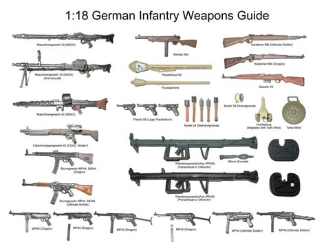 German Uniforms Of Ww2 Ww2 Weapons - vrogue.co