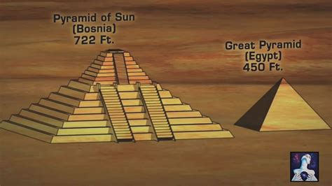 World’s Largest Pyramid Hidden in Plain Sight - Science And Nature