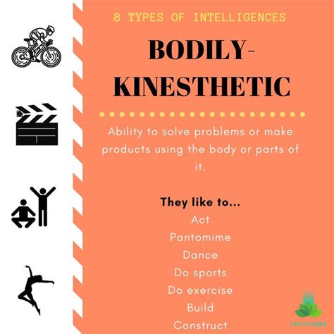 Bodily-Kinesthetic Intelligence: Definition, Characteristics, and Activities for its Developme ...