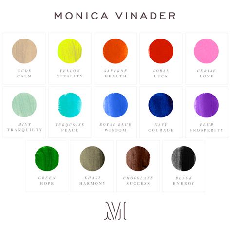 Be Inspired With The Friendship Collection | Monica Vinader