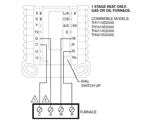 Honeywell Home T4 Pro Thermostat Wiring Diagrams User Manual - thermostat.guide