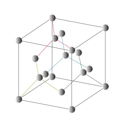 Gallium arsenide (GaAs) can also serve as a basis for a semiconductor ...